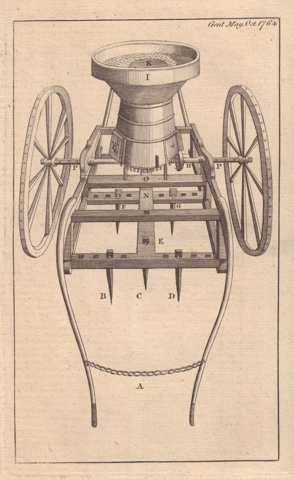 A Seed Plough, by Randal. Science. Farming. GENTS MAG 1764 old antique print